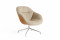 AAL 81 Soft Duo