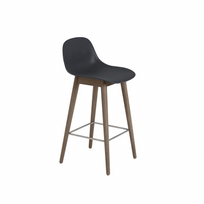 Fiber Counter & Bar Stool