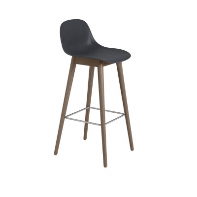 Fiber Counter & Bar Stool