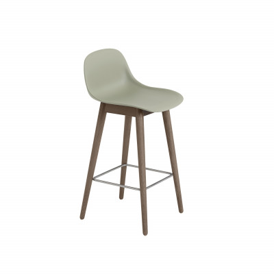 Fiber Counter & Bar Stool