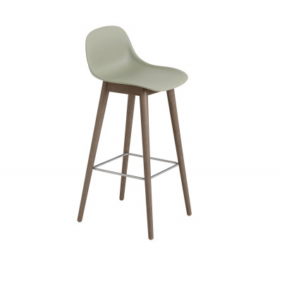 Fiber Counter & Bar Stool
