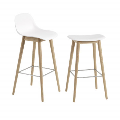 Fiber Counter & Bar Stool