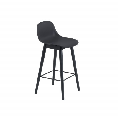 Fiber Counter & Bar Stool