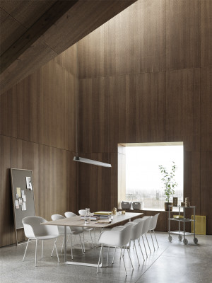 Linear System Table