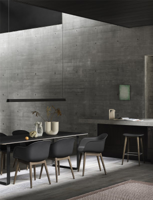 Linear System Table