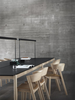 Linear System Table