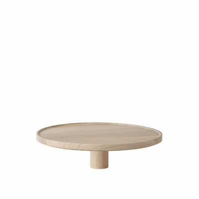 Linear System Table