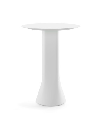 Cambio high tables