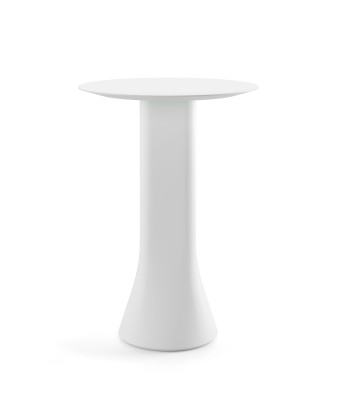 Cambio high tables