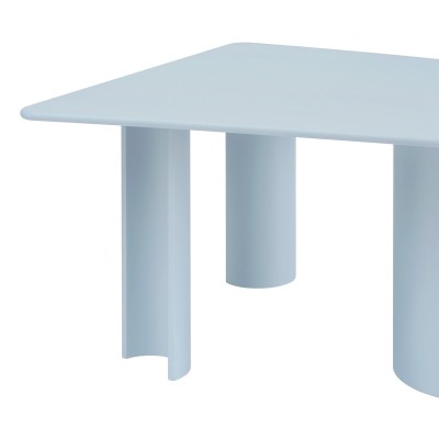 Re-norm Table